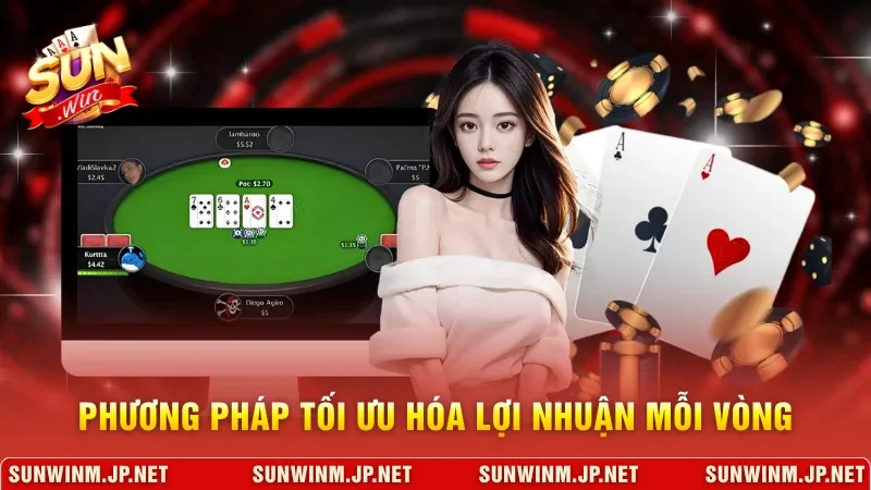 Phương pháp tối ưu hóa lợi nhuận mỗi vòng